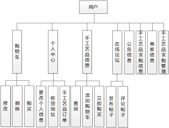 1760281082187_image9