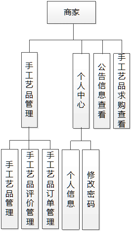 1760281082260_image8